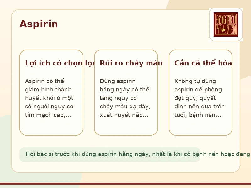 Infographic aspirin phòng ngừa đột quỵ: lợi ích và rủi ro