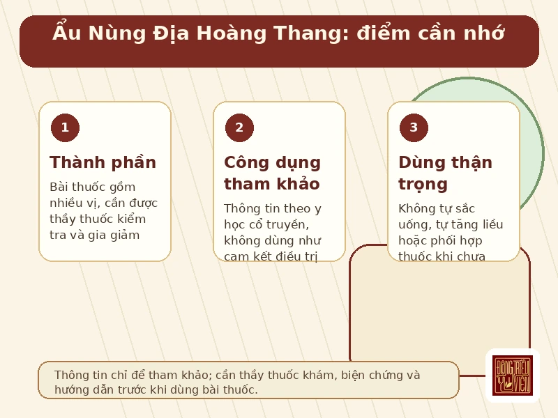 Infographic Ẩu Nùng Địa Hoàng Thang: thành phần và cách dùng thận trọng