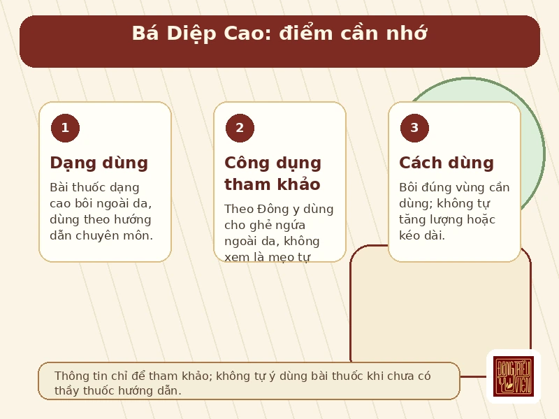 Infographic Bá Diệp Cao: công dụng và cách dùng