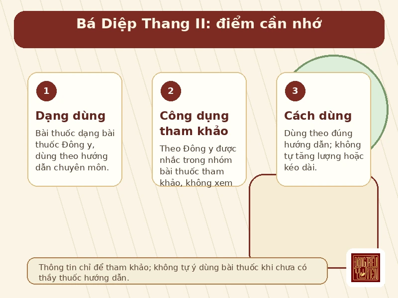 Infographic Bá Diệp Thang II: công dụng và cách dùng