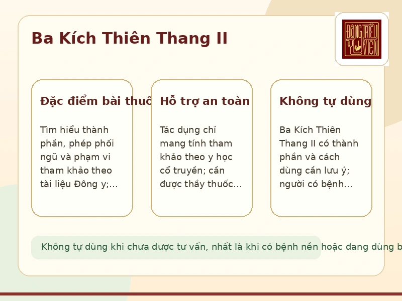 Infographic Ba Kích Thiên Thang II: công dụng, thành phần và lưu ý an toàn