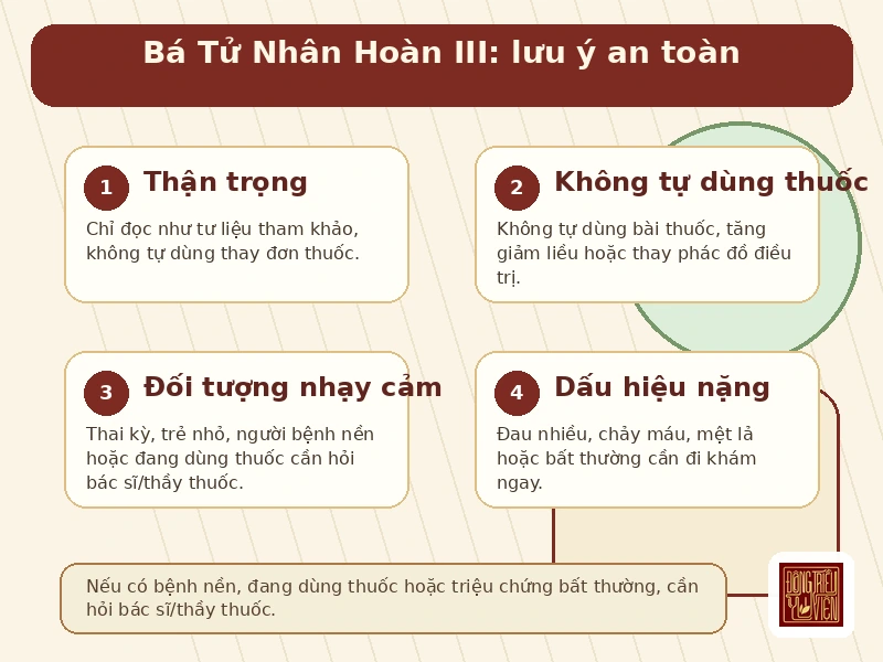Infographic Bá Tử Nhân Hoàn III: lưu ý an toàn khi sử dụng