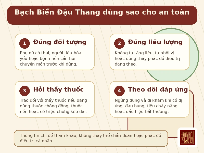 Infographic Bạch Biển Đậu Thang: lưu ý an toàn khi sử dụng