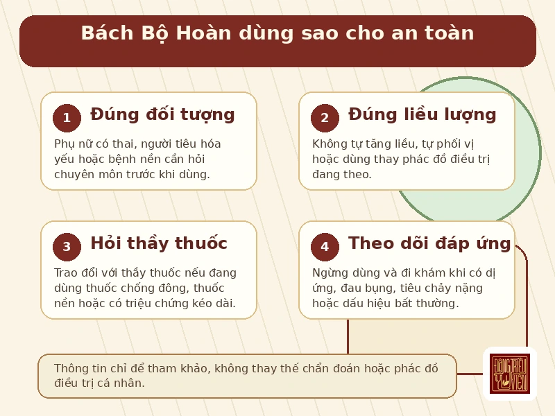 Infographic Bách Bộ Hoàn: lưu ý an toàn khi sử dụng