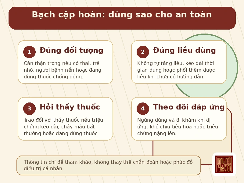 Infographic Bạch cập hoàn: lưu ý an toàn khi sử dụng