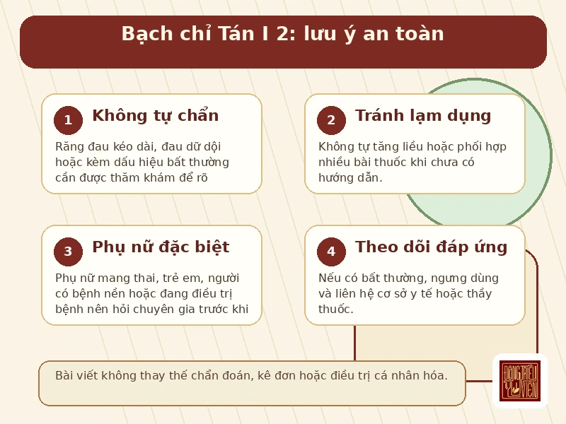 Infographic Bạch chỉ Tán I 2: lưu ý hỗ trợ an toàn