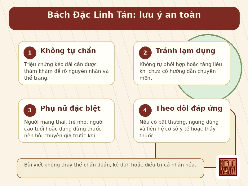 Infographic Bách Đặc Linh Tán: lưu ý hỗ trợ an toàn
