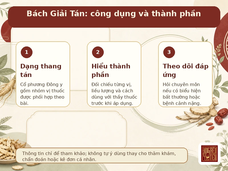 Infographic Bách Giải Tán: cách công dụng - thành phần