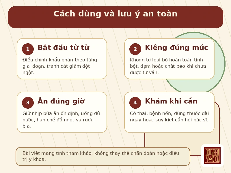Infographic cách ăn kiêng và lưu ý an toàn