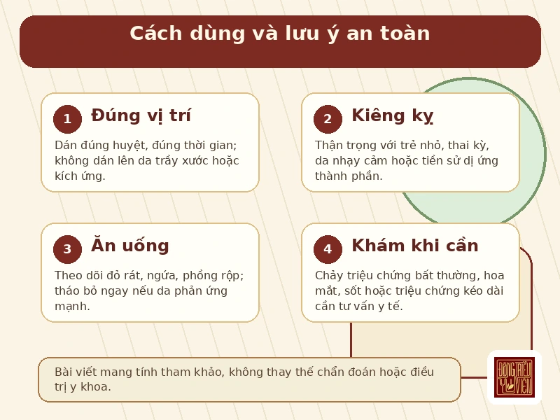 Infographic cách dùng An Khái Cao