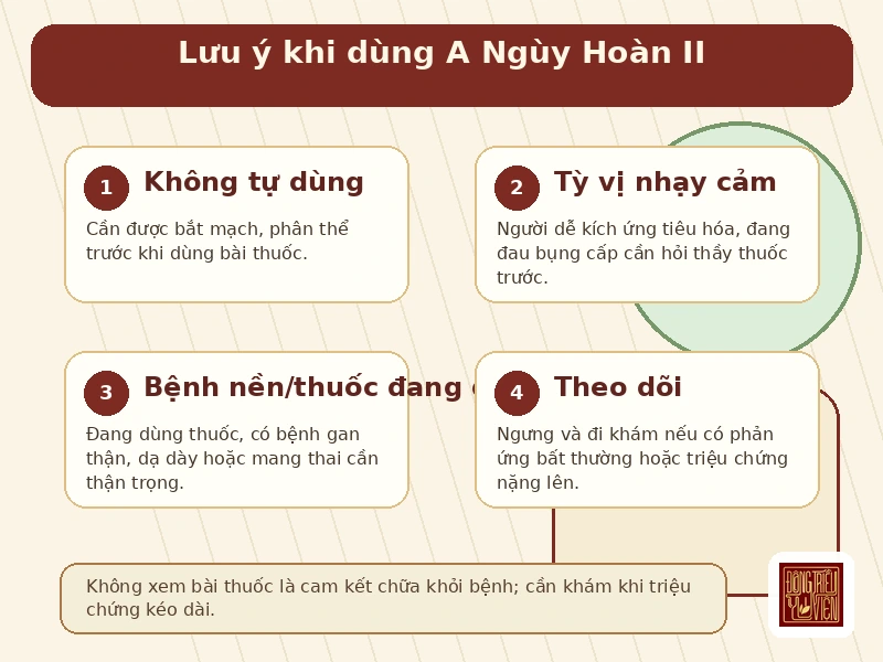 Infographic lưu ý an toàn khi dùng A Ngùy Hoàn II