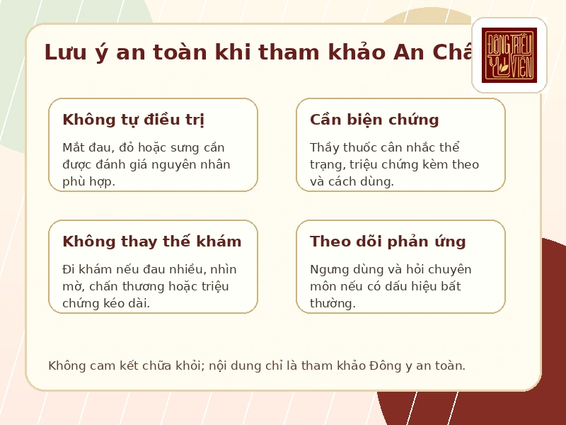 Infographic lưu ý an toàn khi dùng An Châu Tán