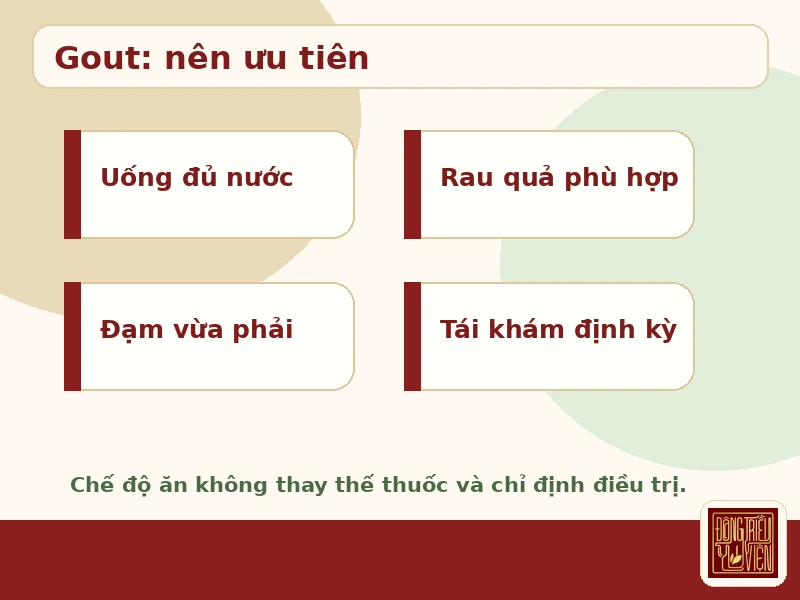 Infographic nguyên tắc ăn uống an toàn cho người mắc bệnh gout