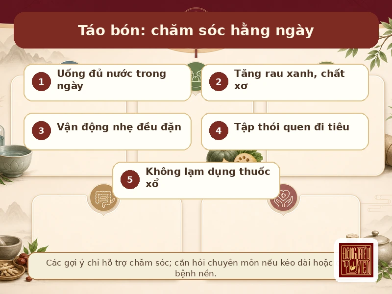 Infographic các thói quen hỗ trợ chăm sóc táo bón an toàn