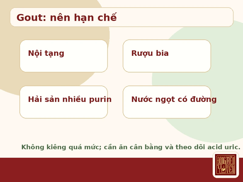 Infographic thực phẩm và đồ uống nên hạn chế khi mắc bệnh gout