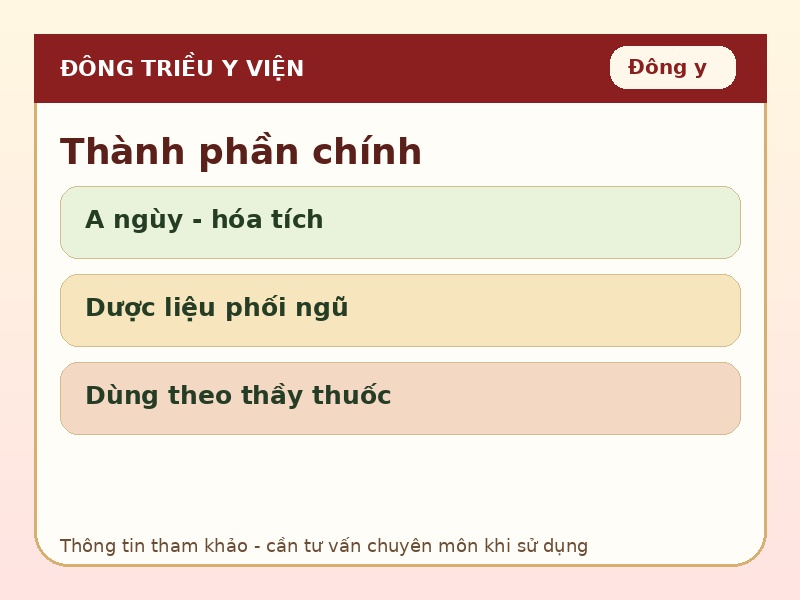 Infographic tóm tắt thành phần A Ngùy Hóa Phích Cao