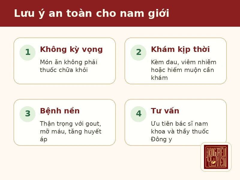 Lưu ý an toàn khi dùng món ăn hỗ trợ sinh lý nam