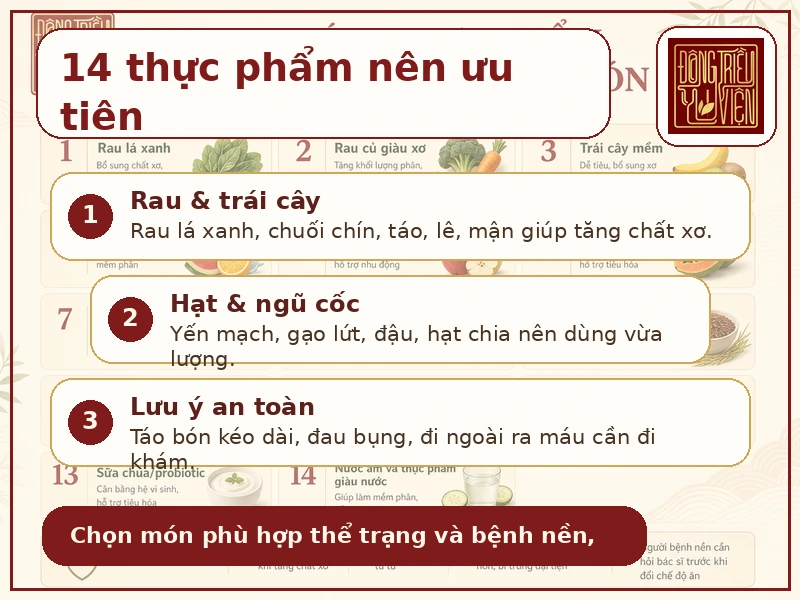 Infographic nhóm thực phẩm nên ưu tiên khi táo bón