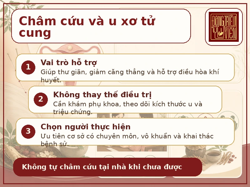 Infographic châm cứu hỗ trợ u xơ tử cung an toàn