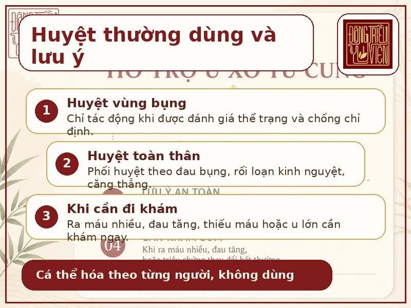 Infographic huyệt thường dùng khi châm cứu hỗ trợ u xơ tử cung