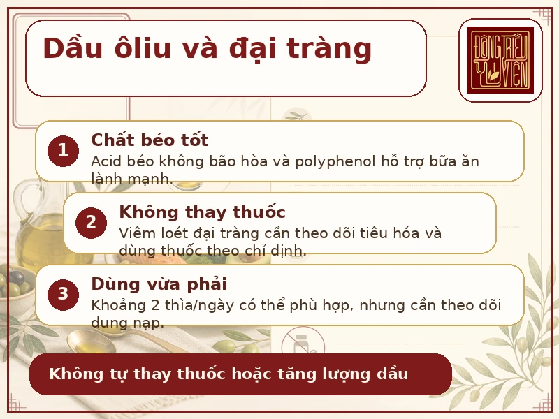 Infographic 2 thìa dầu ôliu mỗi ngày và viêm loét đại tràng