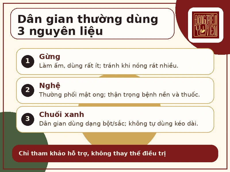 Infographic gừng, nghệ, chuối xanh trong mẹo dân gian đau dạ dày