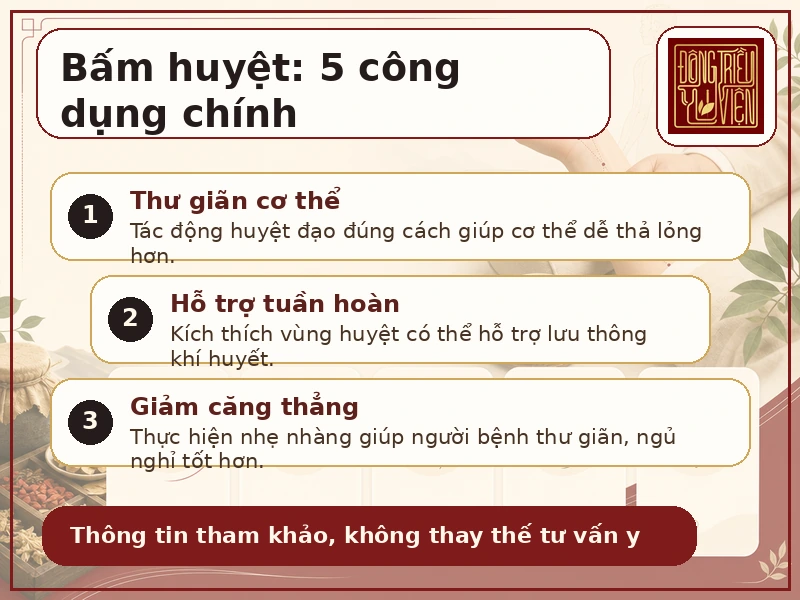 Infographic phương pháp bấm huyệt: quan sát, giảm áp lực và thăm khám đúng lúc