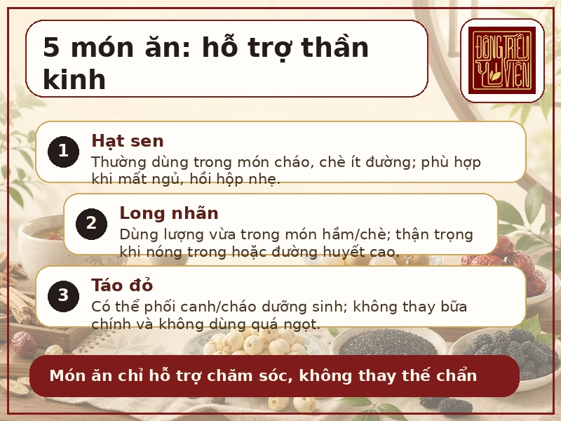 Infographic 5 món ăn dưỡng sinh hỗ trợ suy nhược thần kinh