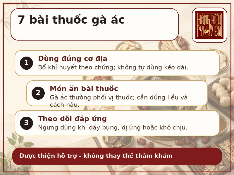 Infographic 7 bài thuốc từ thịt gà ác