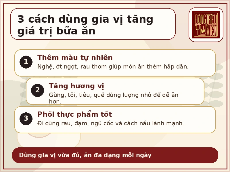 Infographic cách dùng gia vị tăng dinh dưỡng