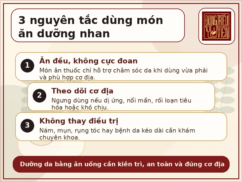 Infographic cách dùng món ăn thuốc đẹp da