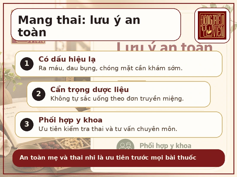 Infographic lưu ý an toàn khi mang thai