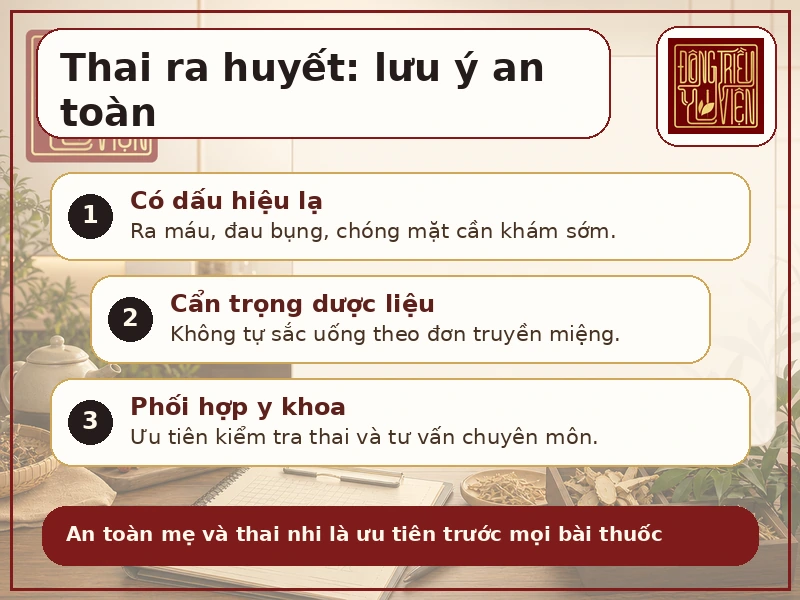 Infographic lưu ý an toàn khi thai ra huyết