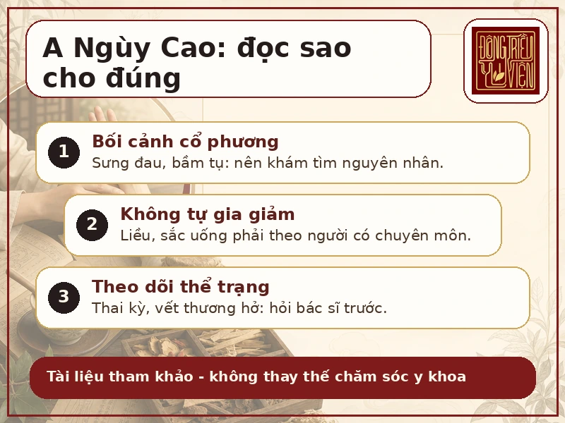 Infographic A Ngùy Cao đọc sao cho đúng