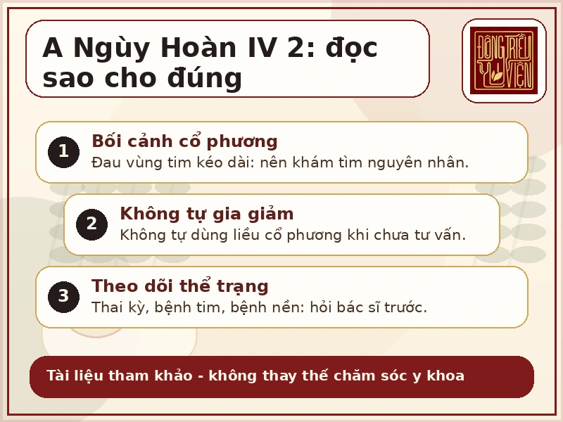 Infographic A Ngùy Hoàn IV 2 đọc sao cho đúng