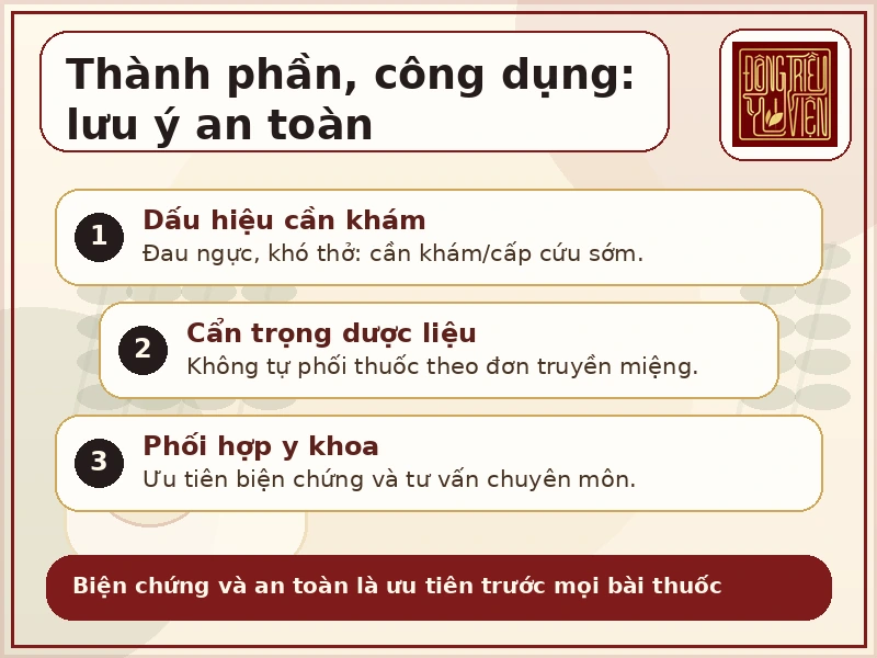 Infographic lưu ý an toàn khi tham khảo thành phần, công dụng