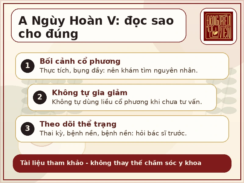 Infographic A Ngùy Hoàn V đọc sao cho đúng