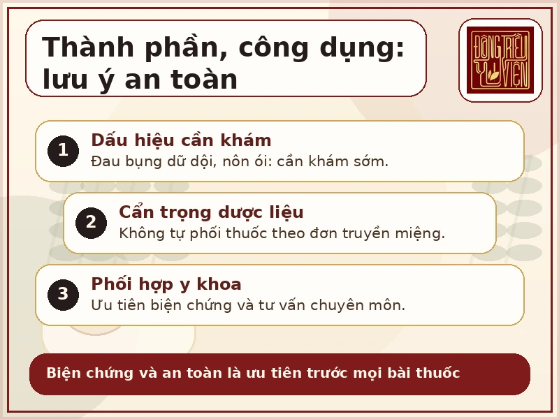 Infographic lưu ý an toàn khi tham khảo thành phần, công dụng