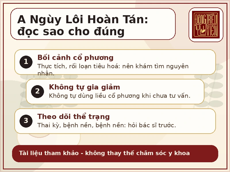 Infographic A Ngùy Lôi Hoàn Tán đọc sao cho đúng