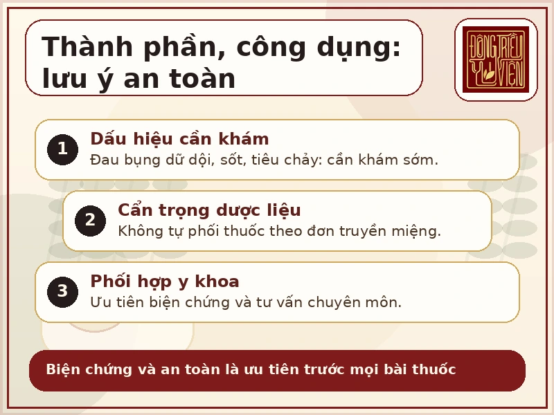Infographic lưu ý an toàn khi tham khảo thành phần, công dụng
