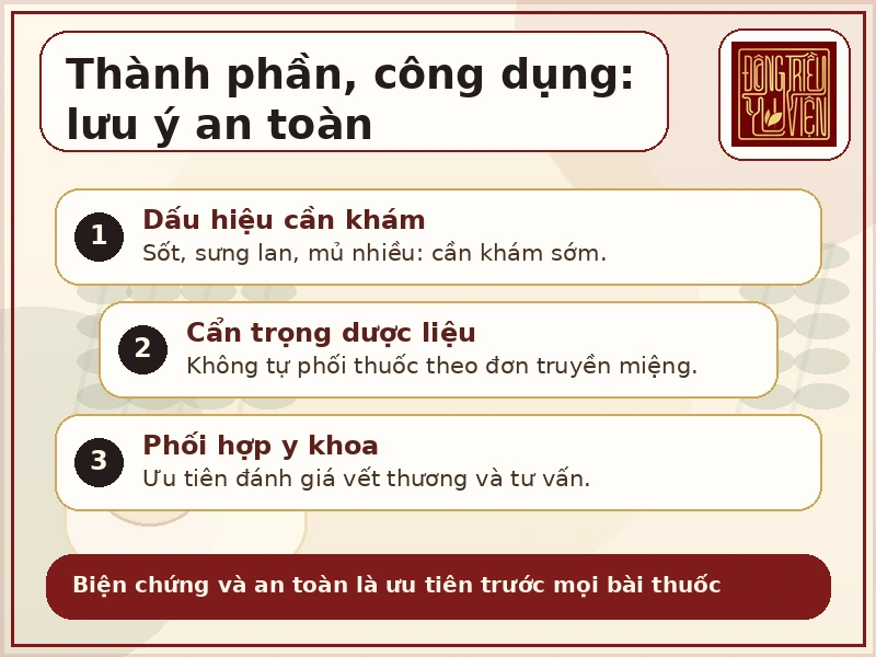 Infographic lưu ý an toàn khi tham khảo thành phần, công dụng