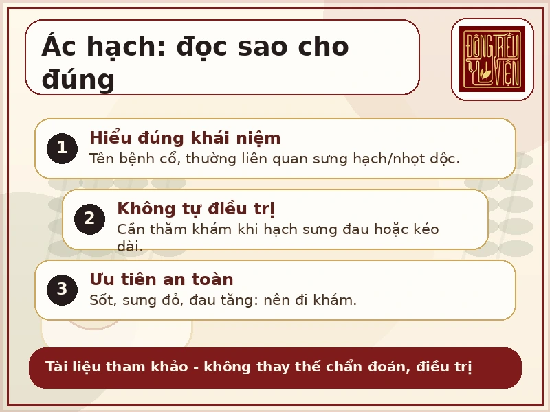Infographic Ác hạch đọc sao cho đúng
