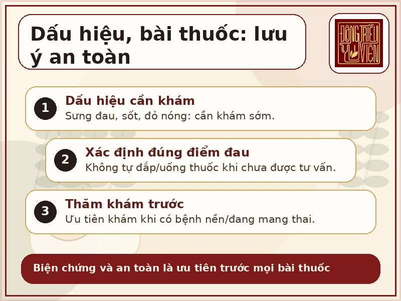 Infographic lưu ý an toàn khi tham khảo bài thuốc ác hạch
