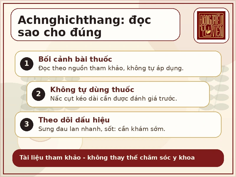 Infographic Achnghichthang đọc sao cho đúng
