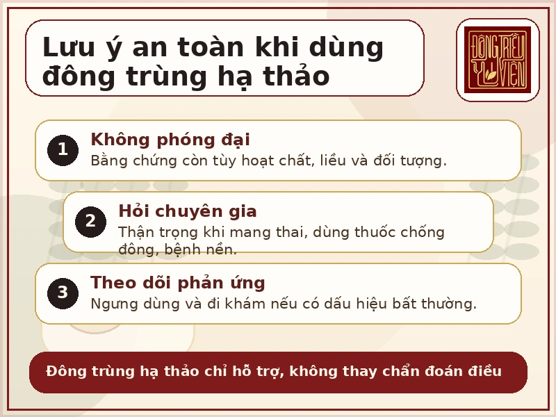 Infographic lưu ý an toàn khi dùng đông trùng hạ thảo