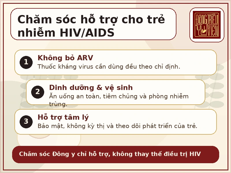 Infographic chăm sóc hỗ trợ trẻ HIV/AIDS