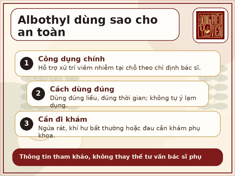 Infographic Albothyl trị viêm nhiễm phụ khoa và đường lây phụ khoa