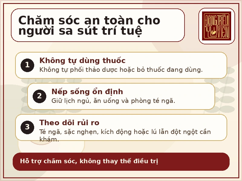 Infographic lưu ý an toàn khi dùng Albothyl