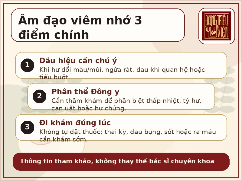 Infographic Âm đạo viêm và dấu hiệu và thể bệnh Đông y