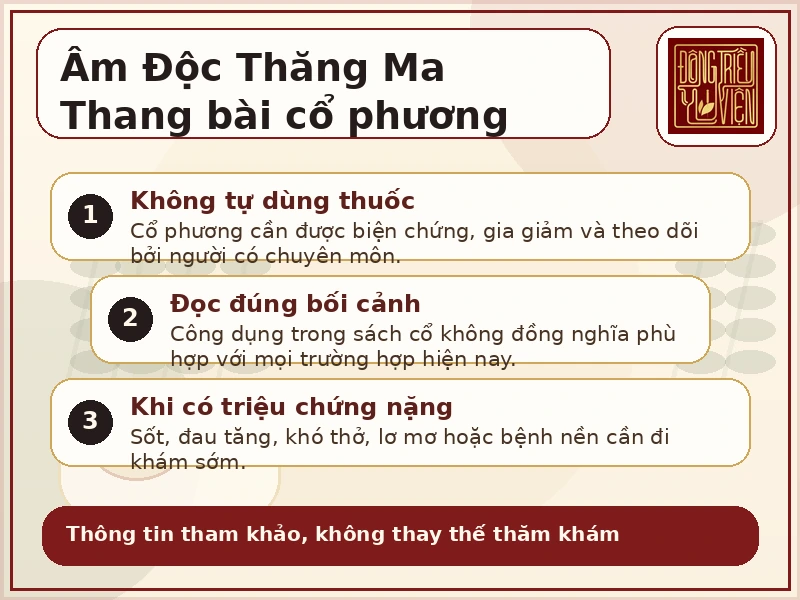 Infographic lưu ý an toàn khi dùng cổ phương Âm Độc Thăng Ma Thang